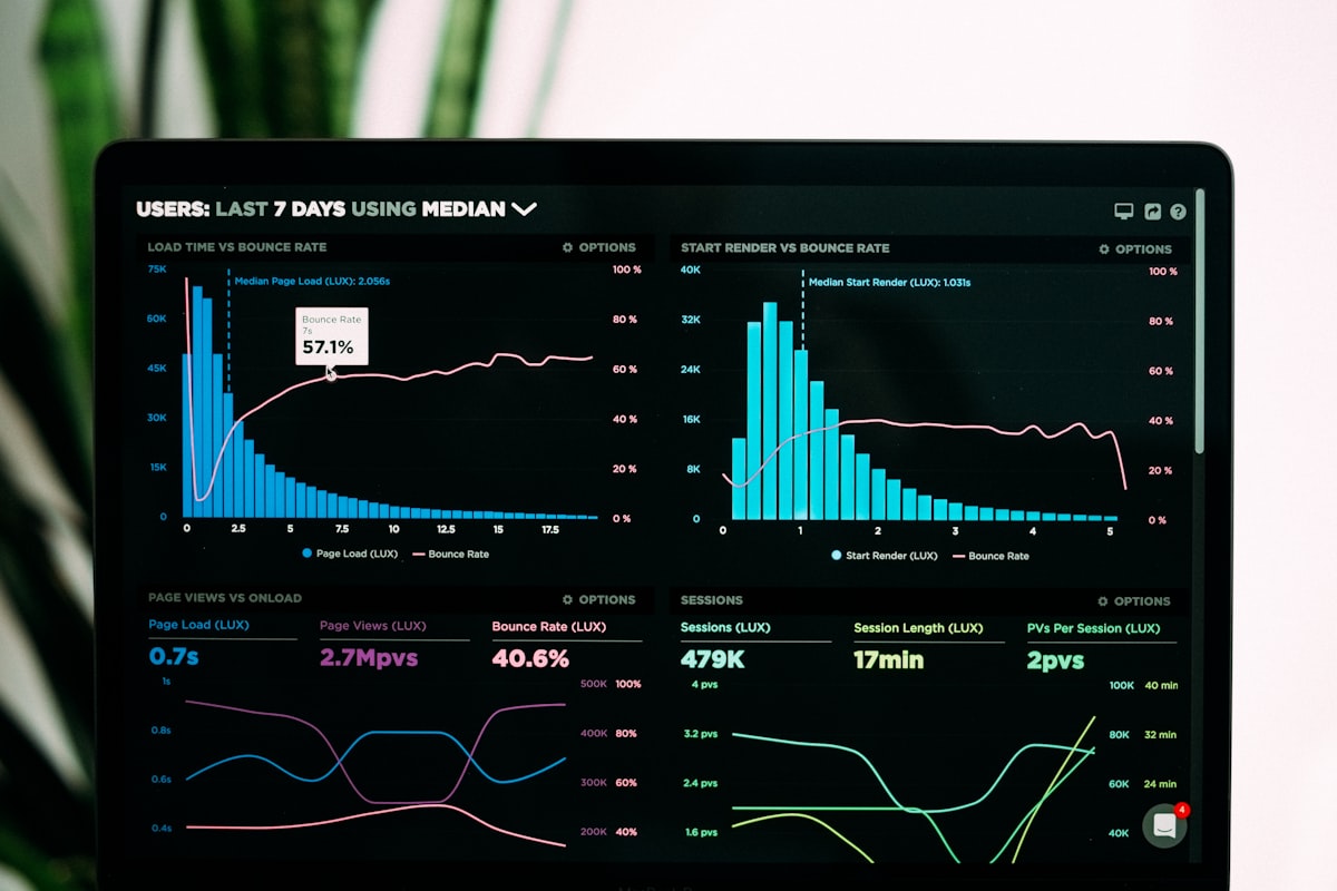 A marketing and CRM analytics dashboard on a laptop screen
